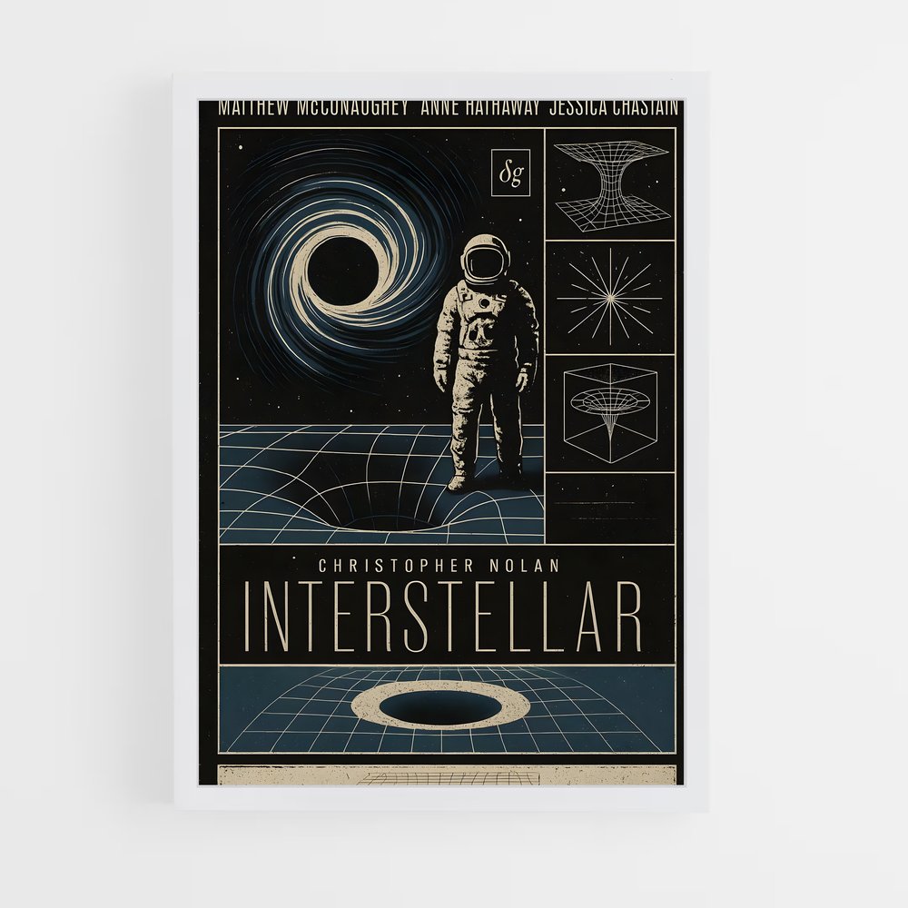 Poster Magnifique Vintage space posters – affiche Espace rétro (vue 3)